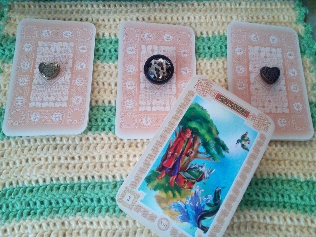 Варианты прогноза и карта основных вибраций дня. Фото автора