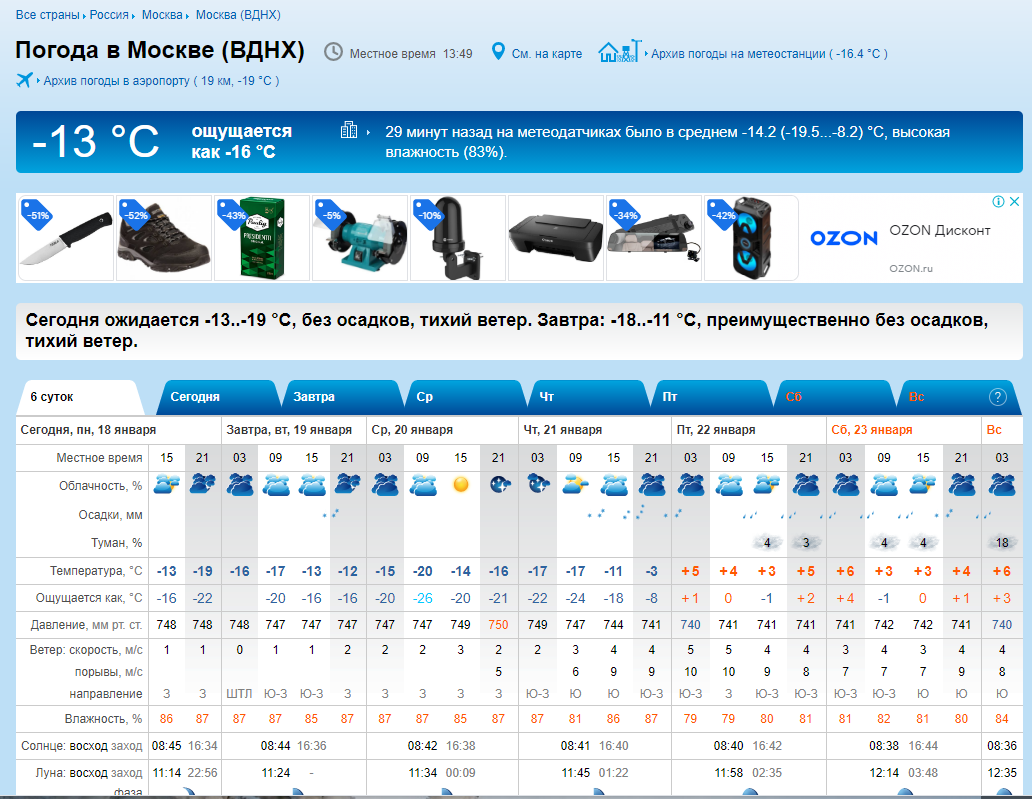 Прогноз погоды в Москве на 18 января