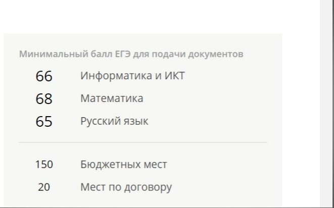 Для примера: мое прошлое направление "Прикладная математика и информатика" имеет 150 бюджета! (Скрин с сайта СПбГУ)