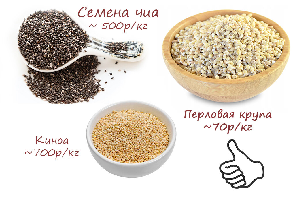 Есть перловку при сахарном диабете