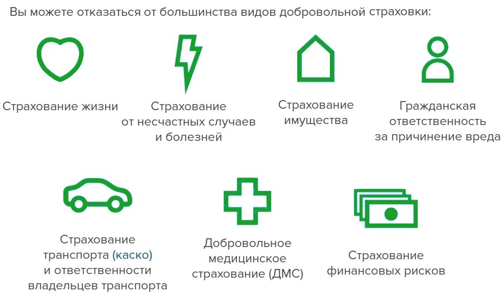Остальные полисы не являются обязательными, и заемщик имеет полное право отказаться от их приобретения.