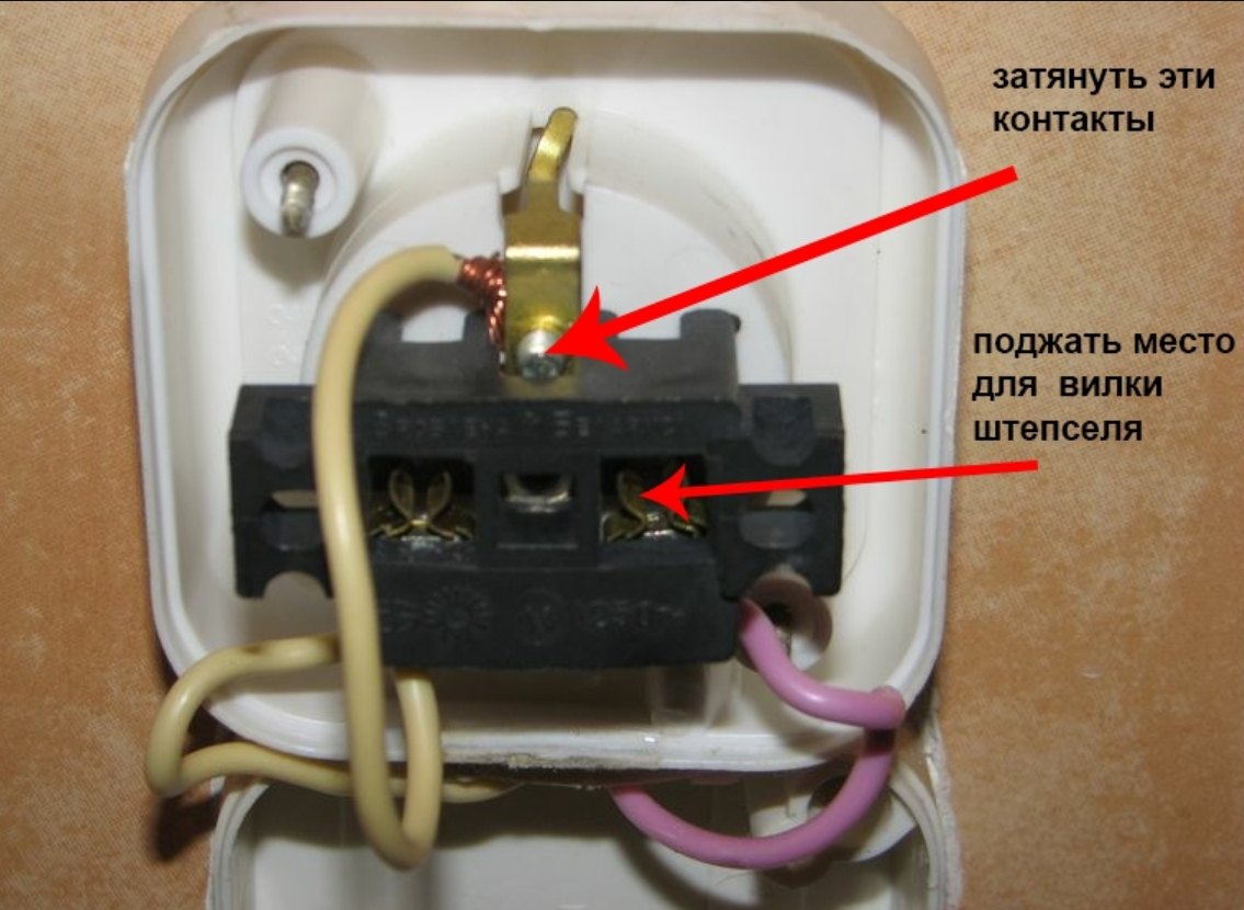 Не подходят розетки почему. Нагревается вилка в розетке. Неисправная розетка. Включение вилки кабеля в розетку. Розетки и выключатели.