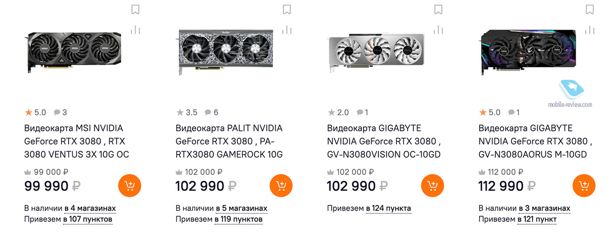 Видеокарты 