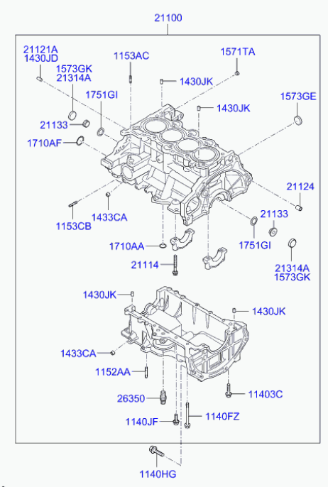 Автопорталы, автолюбители