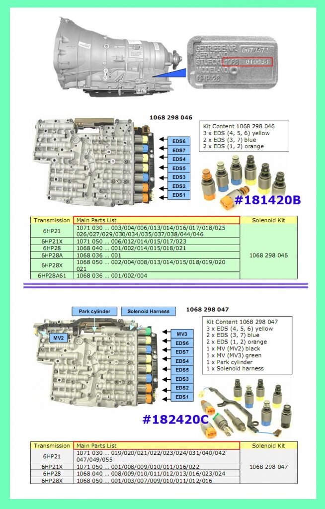 соленойды ZF 6HP 