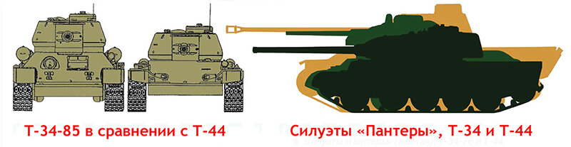 Comparison t. Броня танка т 44. Т 44 толщина брони. Танк т-44 схема бронирования. Танк т44 и т34 сравнение.