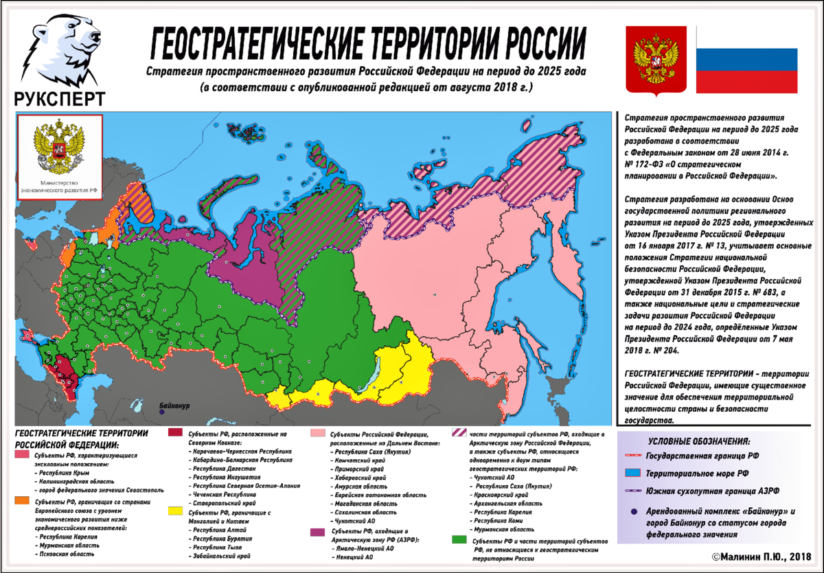 Территориальные субъекты РФ. Территориальные регионы России. Территория государства РФ. Территория России разделена.