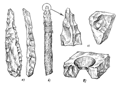 а - такое сверло держали непосредственно рукой; б - маленькие сверла закрепляли в древке; в - каменное орудие с незаконченным двусторонним сверлением; результат работы полого сверла      https://tool-land.ru/image/drill2.gif
