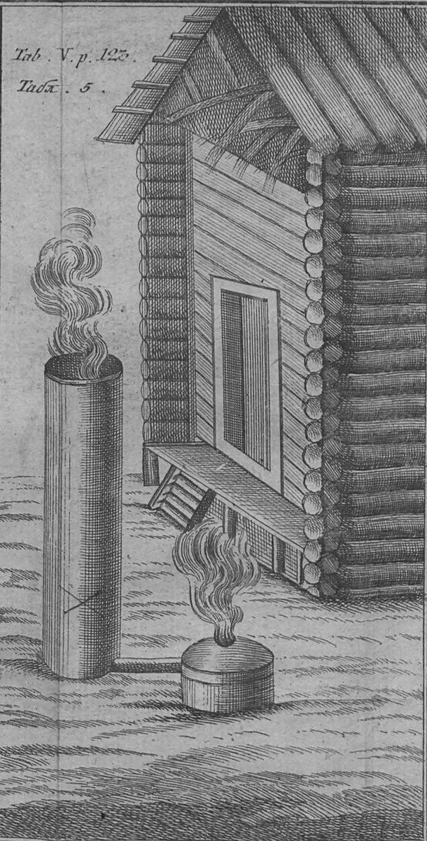 Вот это устройство для "дубления" шкур дымом. На заднем плане башкирский дом. Единственное, что его внешне отличает от русских домов, это довольно тонкие бревна, из которых он срублен. Еще, пожалуй, отсутствие крыльца. Хотя сложно уверенно сказать, были ли крыльца обычным явлением в русских избах того времени.