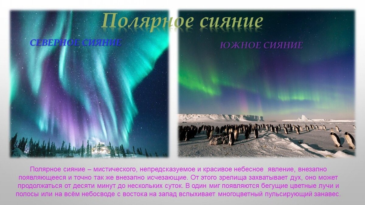 Было ли в москве сияние. Происхождение полярного сияния. Причина полярного сияния. Северное сияние как образуется. Возникновение Северного сияния схема.