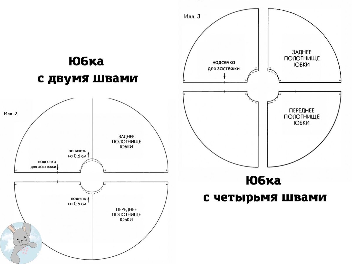 Эскиз юбки со складками