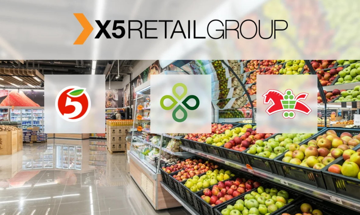 Дивиденды X5 RetailGroup (FIVE)