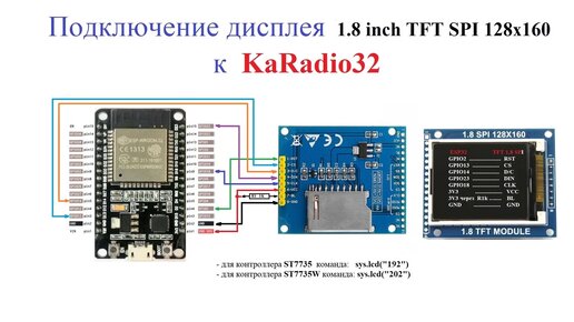 Подключение цветного дисплея 1.8 дм SPI 128х160 к KaRadio32