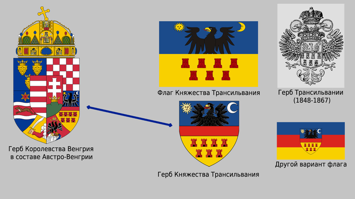 Символика Трансильвании