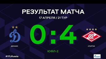 ЮФЛ-2. Динамо (Москва) - Спартак (Москва). 21-й тур. Обзор