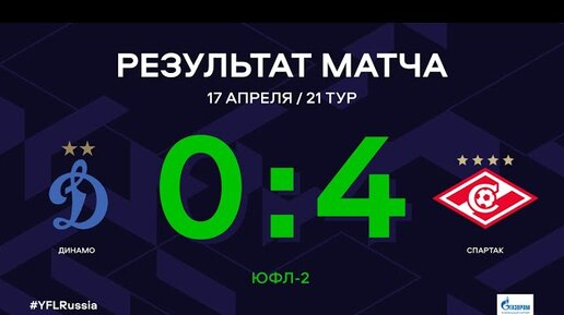 Скачать видео: ЮФЛ-2. Динамо (Москва) - Спартак (Москва). 21-й тур. Обзор