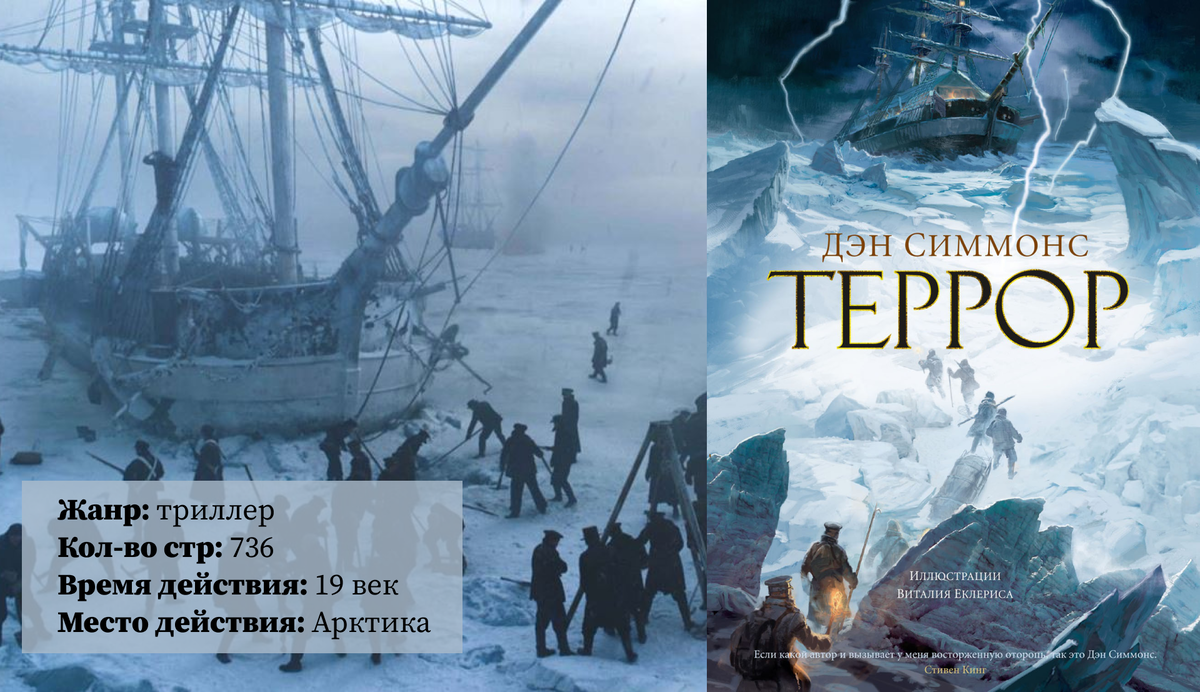 Читать дэн симмонс. «Террор» (2007), Дэн Симмонс. Дэн Симмонс книги. Террор Дэн Симмонс иллюстрации. Книга террор (Симмонс Дэн).