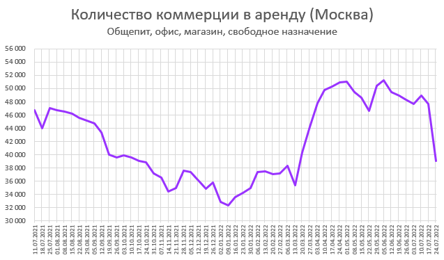 Изменения в россии в 2015