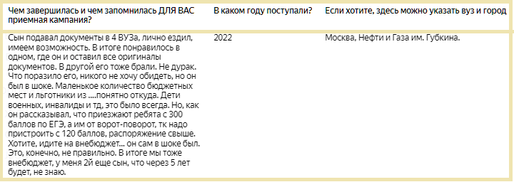 из формы обратной связи https://forms.yandex.ru/u/5efa127154dbff0865313834/