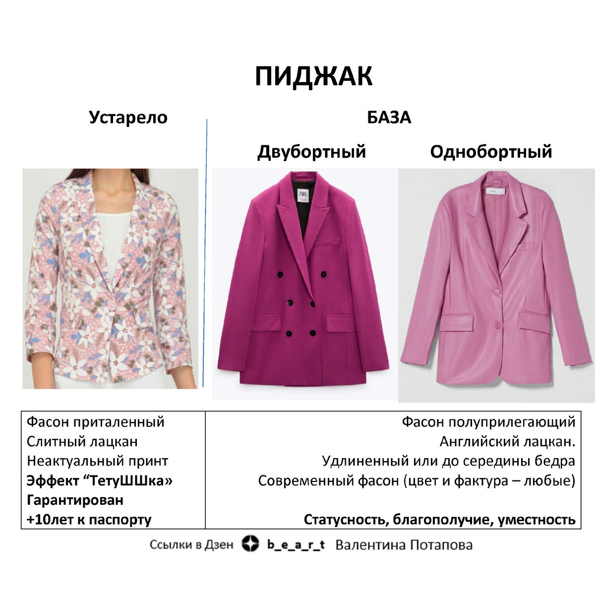 Клик ссылки представлены в конце статьи. b_e_a_r_t Валентина Потапова