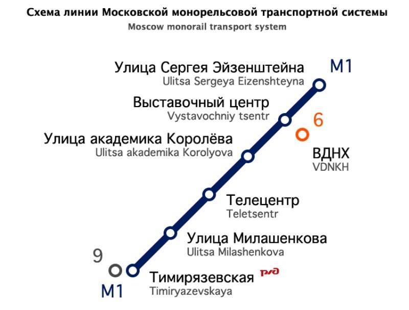 Схема монорельса москвы на карте москвы
