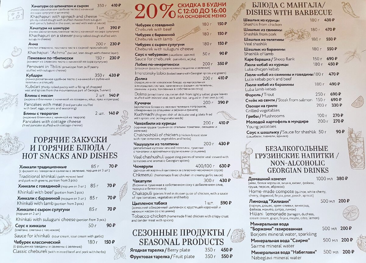 Меню. Нажмите на "+" для увеличения, если читаете с ПК