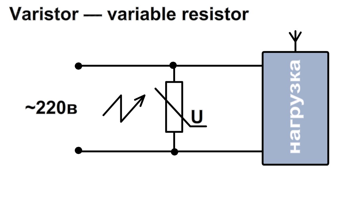 Варистор от перенапряжения. Варистор для защиты от перенапряжения 220в схема подключения.