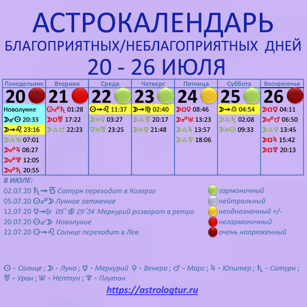 астрокалендарь с 20 по 26 июля 2020