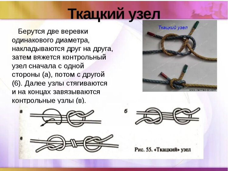 Фото с сервиса Яндекс