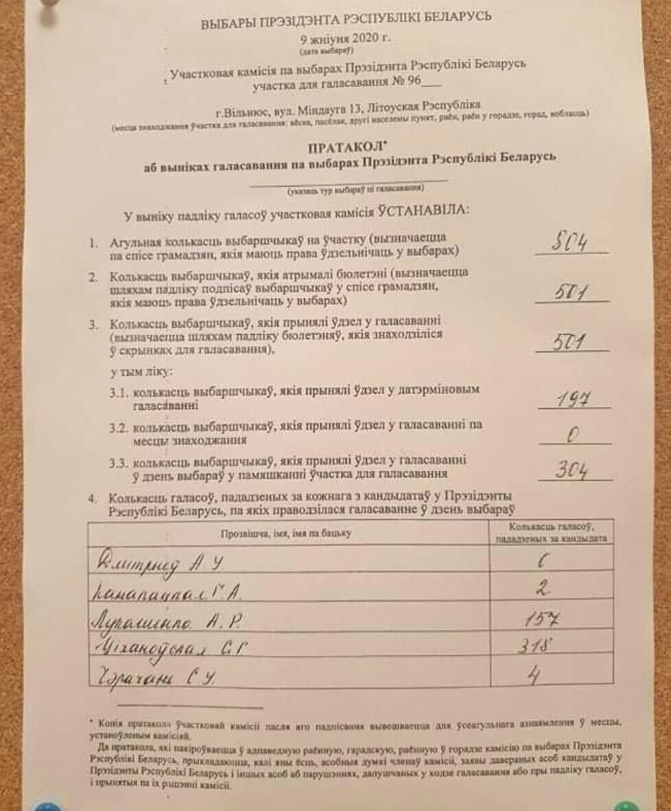 Один из таких протоколов