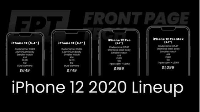 Подвиды iPhone 12