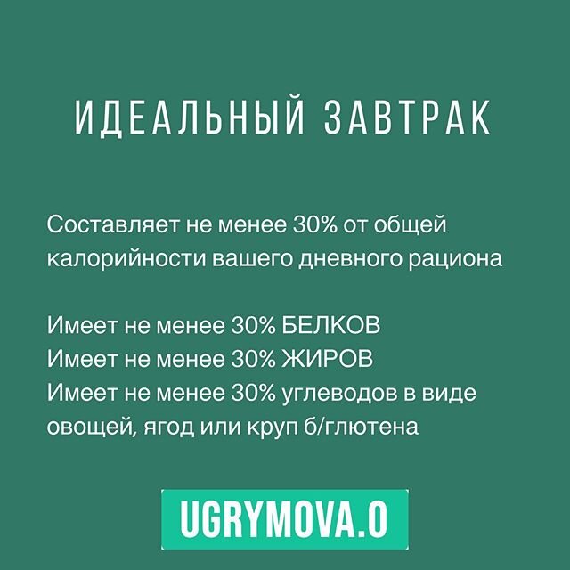 БЖУ правильного завтрака