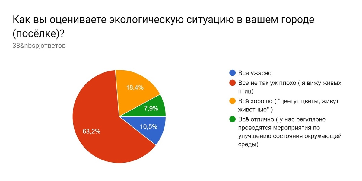 -1-2