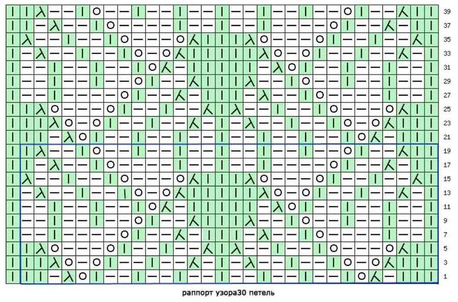 Аверчева схемы узоров. Зелёный пуловер спицами копилка узоров. Узор на 30 петель. Схема, листья лапы спицами. Вязаные спицами пуловеры с одуванчиками.