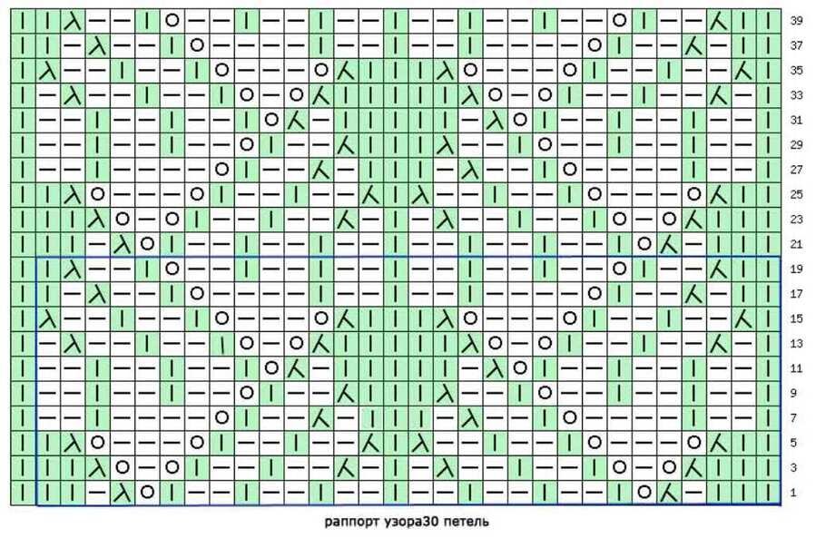 Раппорт узора. Зелёный пуловер спицами копилка узоров. Узор на 30 петель. Схема, листья лапы спицами. Вязаные спицами пуловеры с одуванчиками.