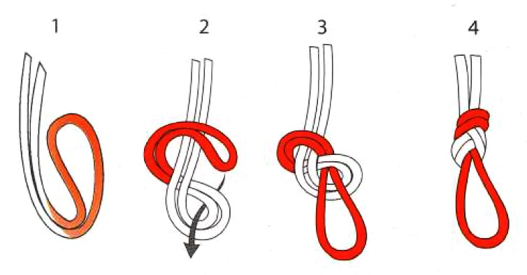 Способ Айна Фигена Shoe laces, Simple life hacks, 10 things