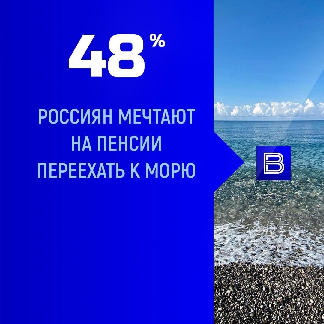 -2-2
