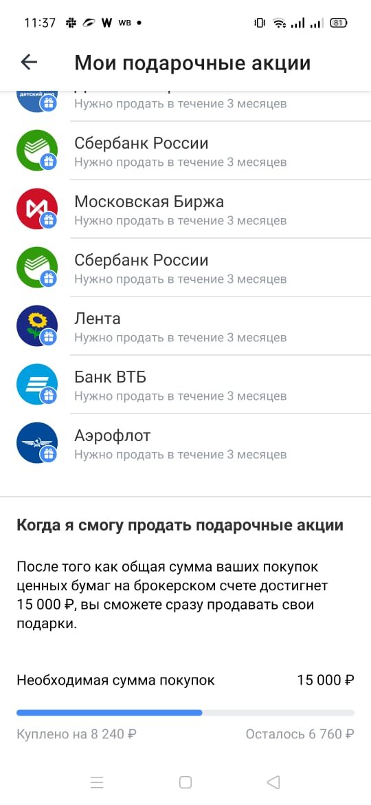 Продавать купленные на свои деньги акции я начал только сегодня с утра и была небольшая проблема с правильным отображением общей суммы покупок
