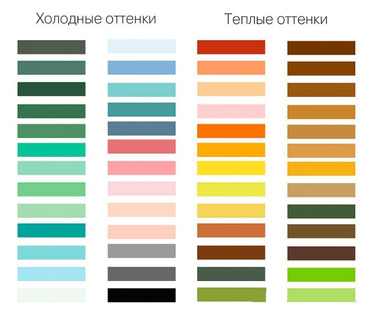 Образцы теплых и холодных оттенков