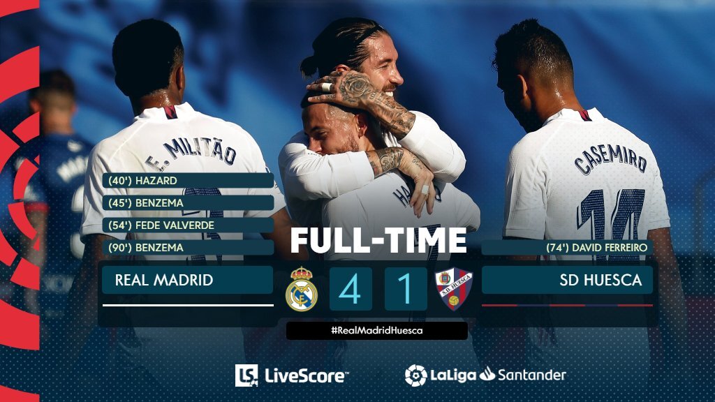 06.02.2021. Результат игры первого круга. Фото с официального твиттера Ла Лиги. Матч прошел 31.10.2020 в Мадриде