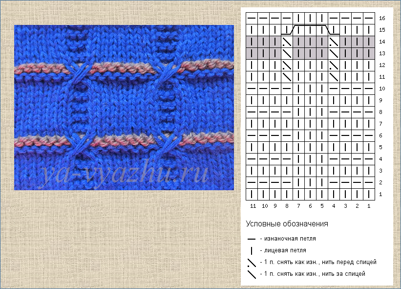 Вязаные узоры спицами Схемы