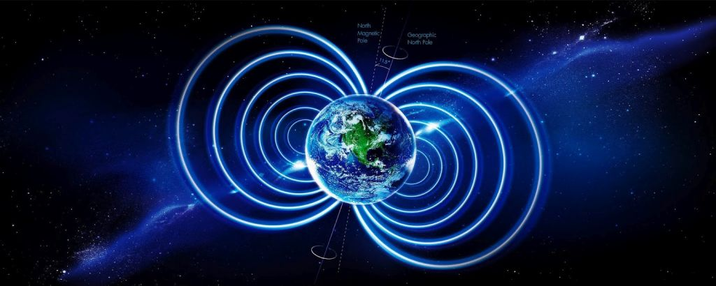 Магнитное поле земли картинки для презентации