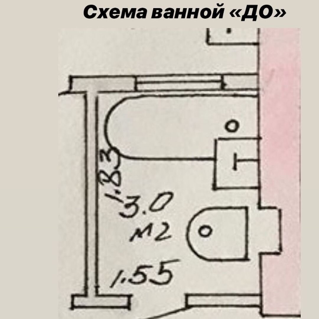 3м2 на троих. Когда площадь ванной комнаты меньше площади кровати. Как мы  изменили санузел в хрущёвке: схема и фото. | Трое в 43м2 | Дзен