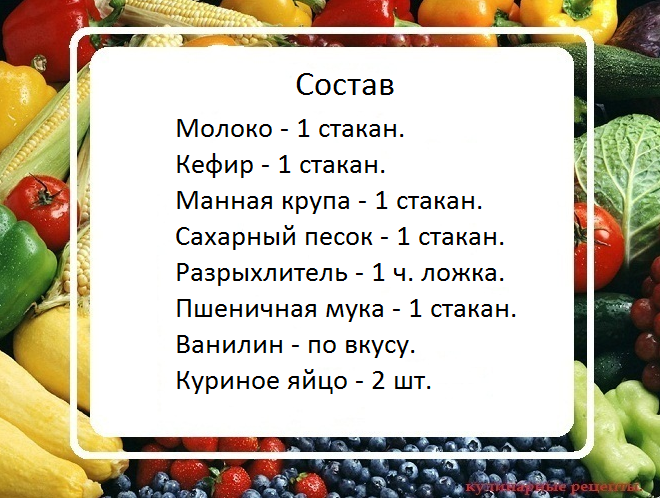 кулинарные рецепты