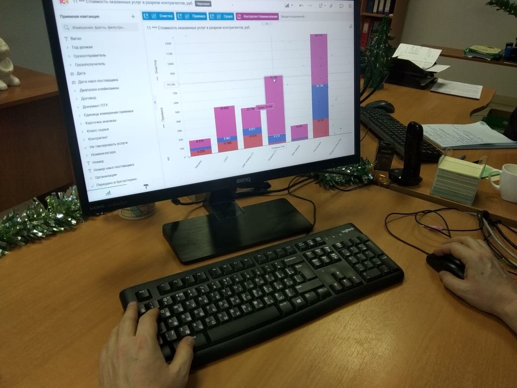 Отчетность работает как на компьютере