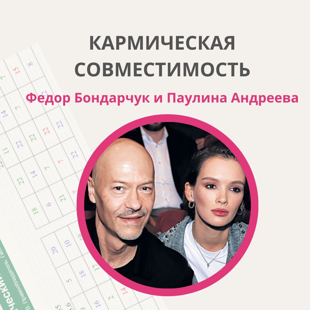 кармическая совместимость 
