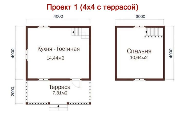 -2