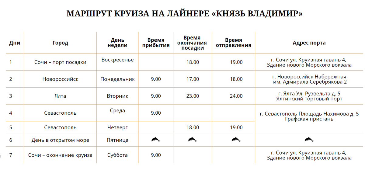 Маршруты круизов на 2021 год