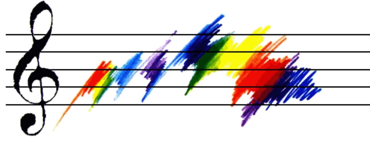 Окраска музыкальных звуков. Музыкально-цветовая синестезия. Музыкальные краски. Цветной слух в Музыке. Звуковая палитра в Музыке это.
