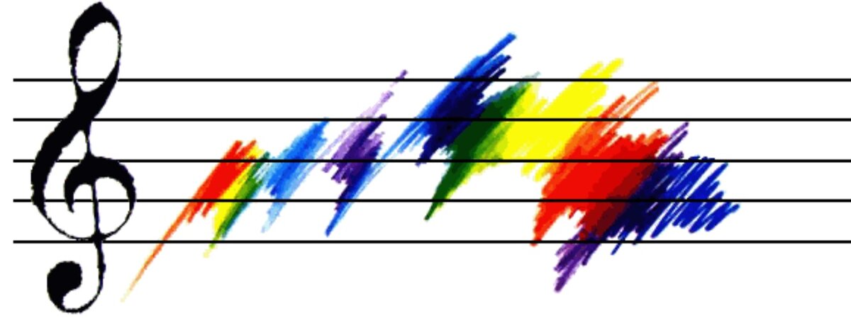 Палитра звуки. Музыкально-цветовая синестезия. Палитра музыка. Музыкальная окраска музыки. Цветной слух.